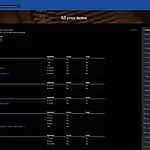 All items page